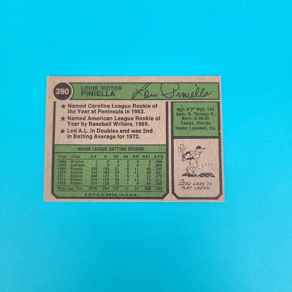 1974 Topps #390 Lou Piniella Kansas City Royals NRMT BASEBALL Card 6A - Image 2 of 2