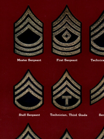 1940s “Insignia of the US Army” WWII Era Poster - 11x14 | eBay