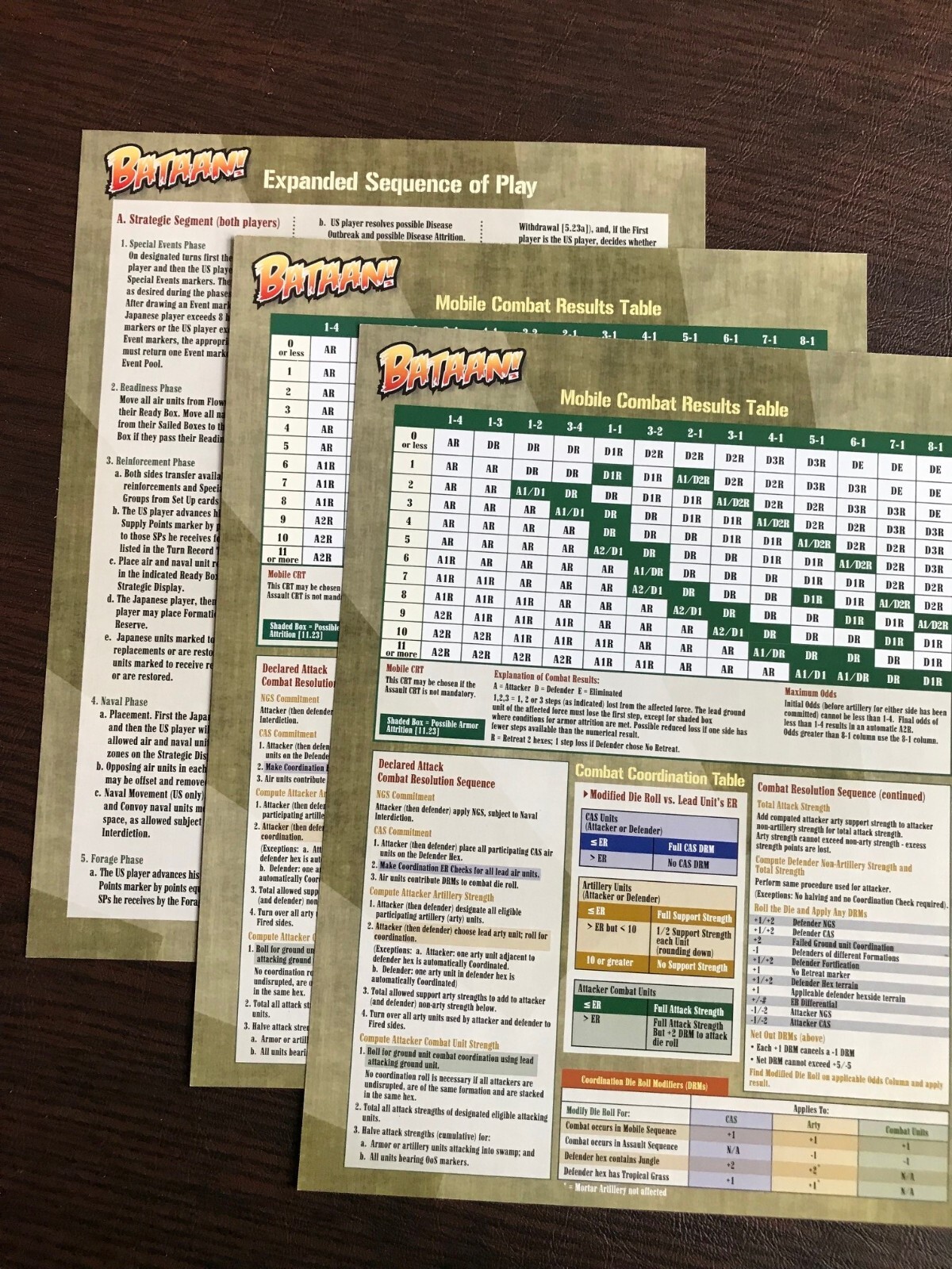 Compass Games Bataan The Battle For The Philippines 1942 board wargame