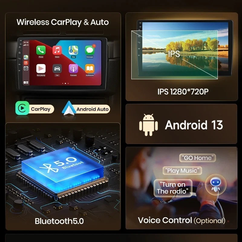 Autoradio Android Fiat Panda Stereo Auto 2 Din Schermo 9" Pollici Radio GPS USB - Immagine 3 di 4