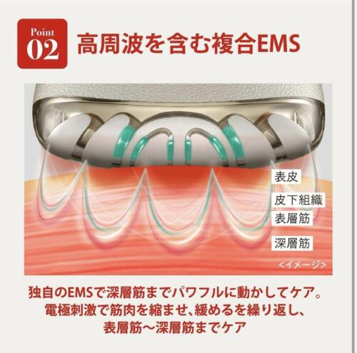 YA-MAN YJFD1N Liftlogy Gesichtsschönheitsgerät spezialisiert auf Liftpflege Neu Japan - Bild 19 von 19