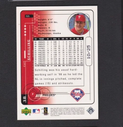1999 UPPER DECK MVP SUPER SCRIPT PARALLEL #155 CURT SCHILLING PHILLIES SP #10/25 - Image 2 of 2