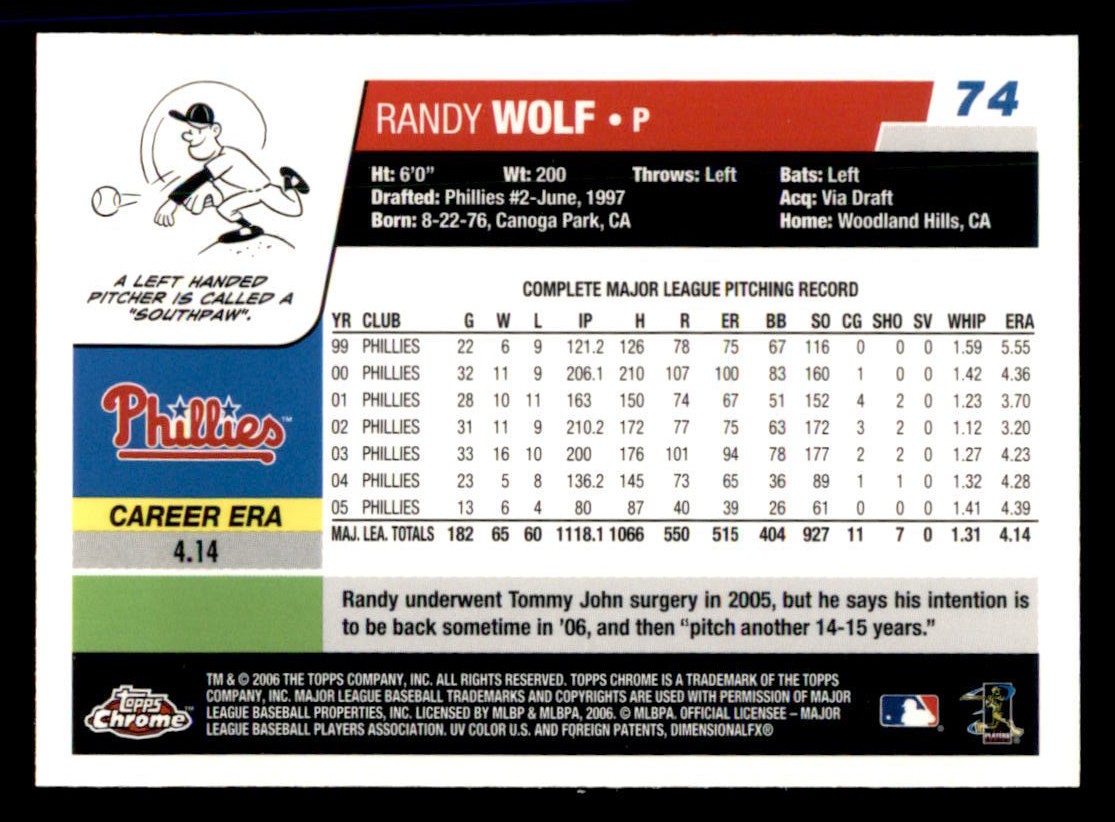 2006 Topps Chrome - Randy Wolf #74 for sale online | eBay