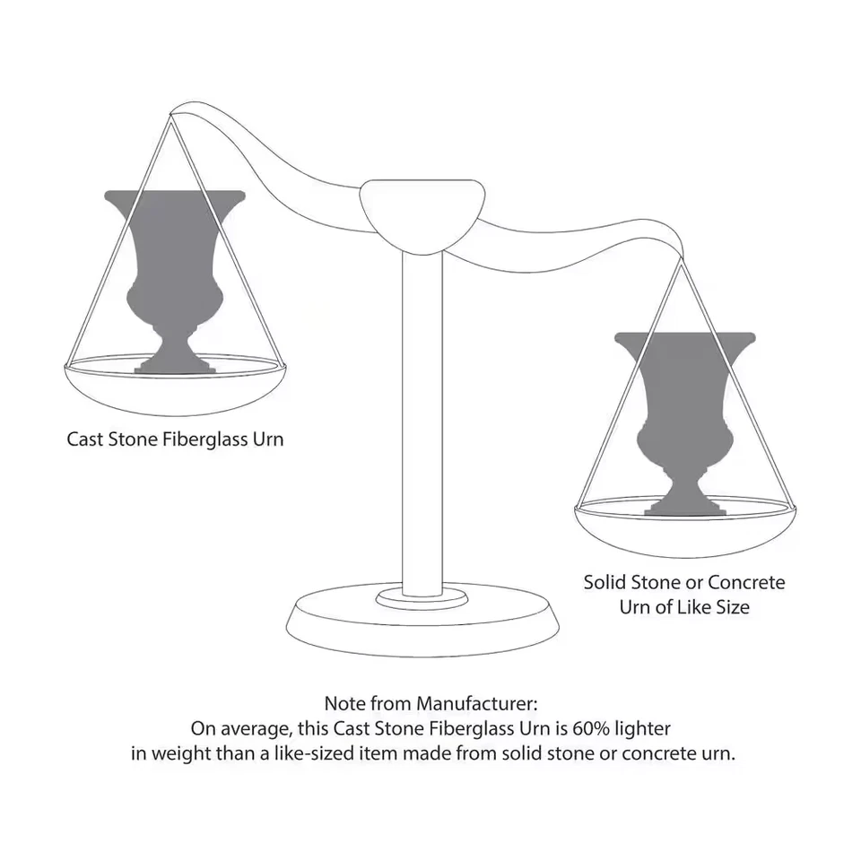 16-1/4 pulgadas X 10-3/4 pulgadas Urna baja ornamentada de fibra de vidrio de piedra fundida en carbón envejecido Foto 4 de 4