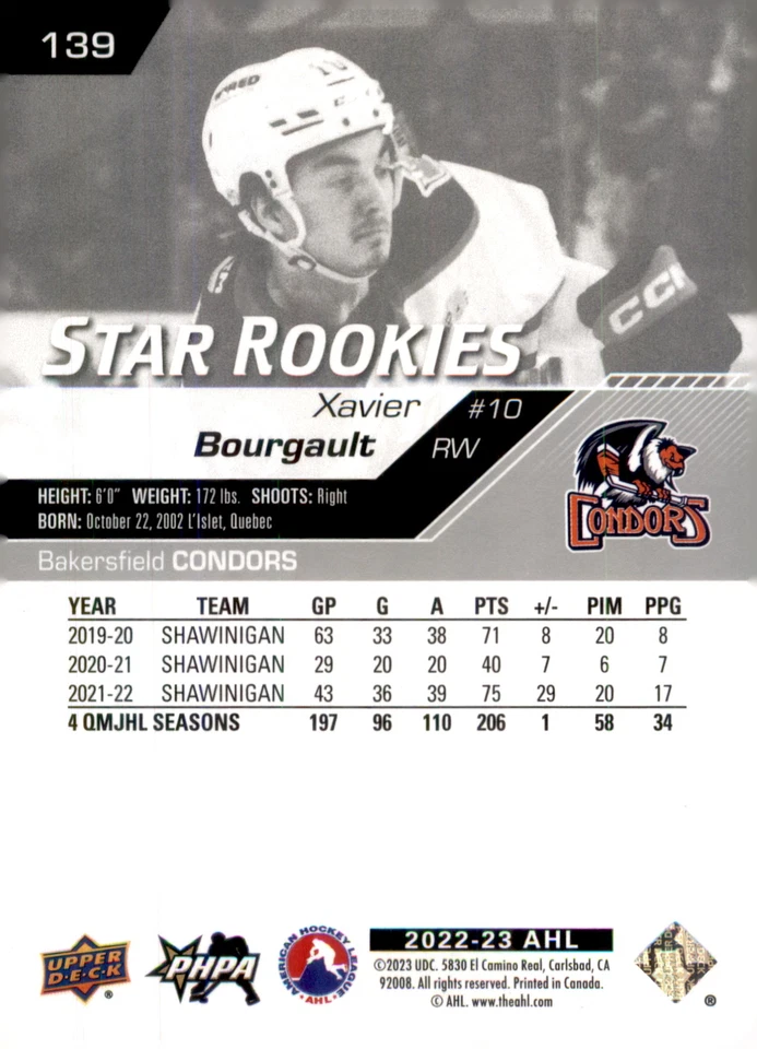 2022-23 Upper Deck AHL #139 Xavier Bourgault Star Rookies - Image 2 of 2
