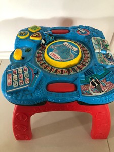 thomas activity table