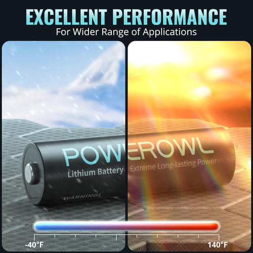 POWEROWL AA Batteries, 1.5V Lithium Battery, Double a Battery - Pack of 8 (Not R - Picture 6 of 12