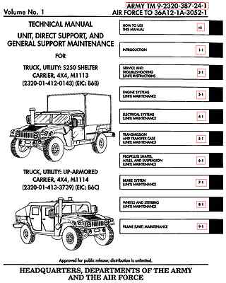 Humvee Diagram