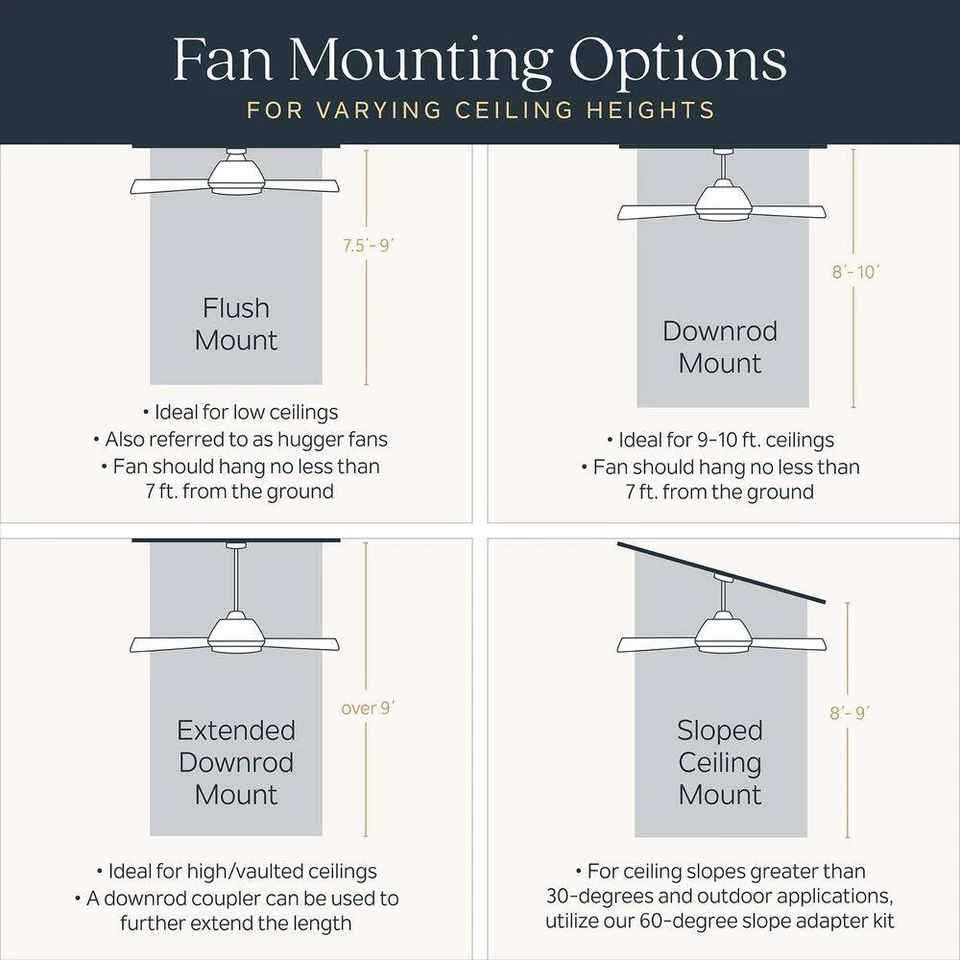 Kichler Lucian Elite 52" Brushed Nickel Indoor Ceiling Fan LED Downrod w/Control - Image 4 of 4