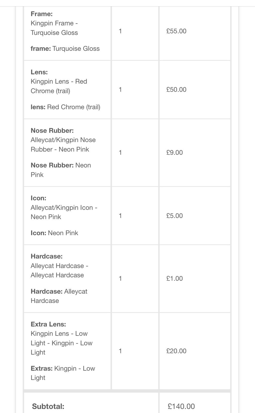 Melon Kingpin trail cycling Sunglasses glasses Never Used Poc Oakley