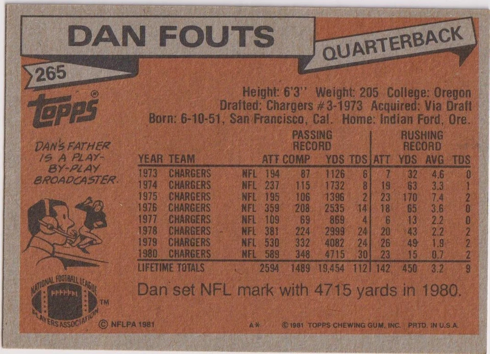 1981 Topps NFL #265 Dan Fouts Chargers HOF - Image 2 of 2