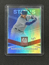Adrian Gonzalez 2015 Panini Elite Status Platinum Dodgers #80 1/1