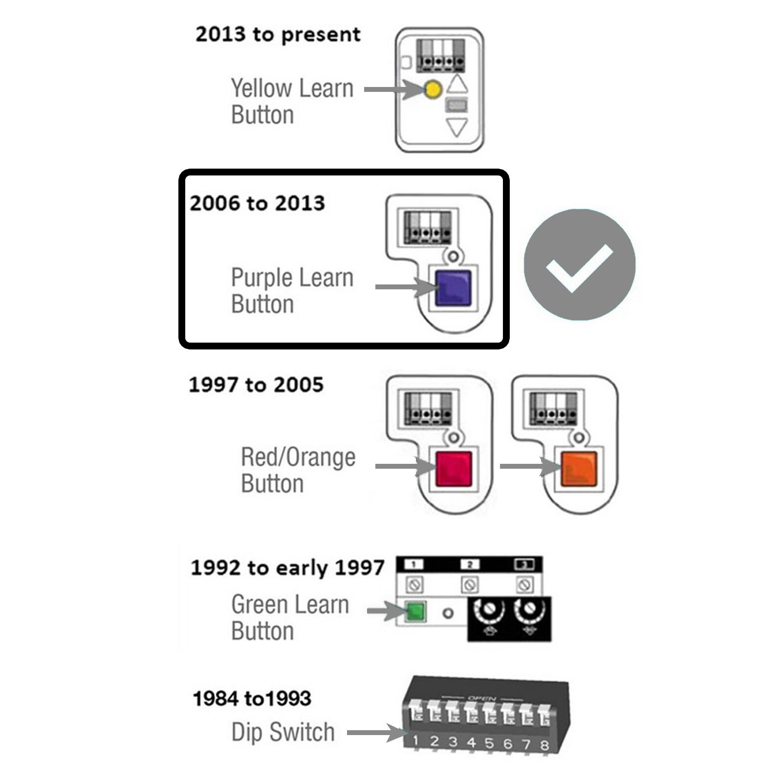 Replacement For Chamberlain 950D 1-Button Remote Security+ Garage Door Opener
