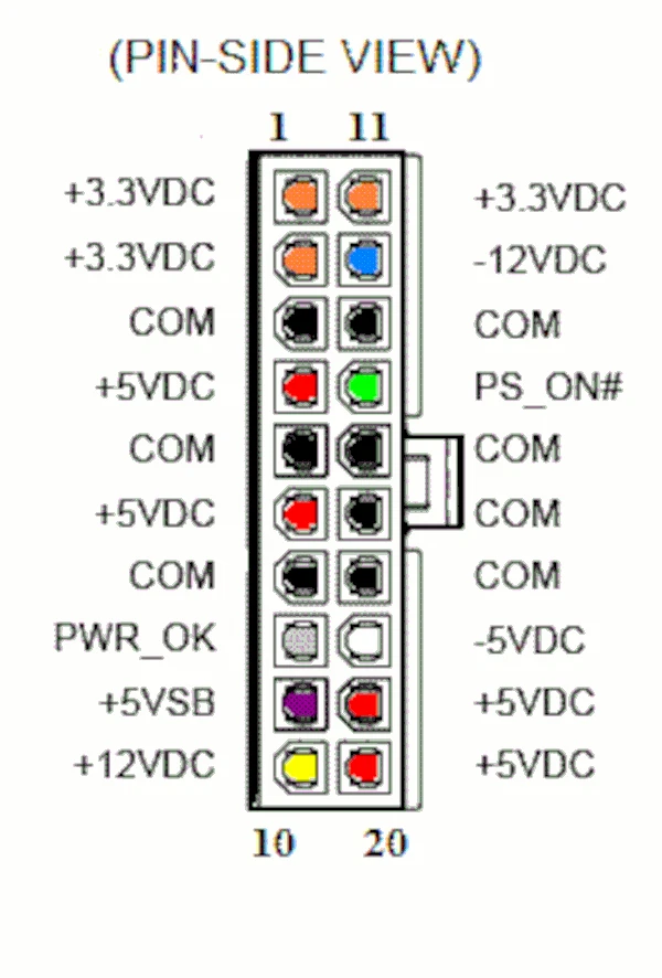Shuttle computer ATX-20 pin Power Supply PC40I2503 - Image 2 of 2