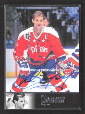 2018 Upper Deck Ultimate Collection Hockey Rod Langway #AL-94 Auto