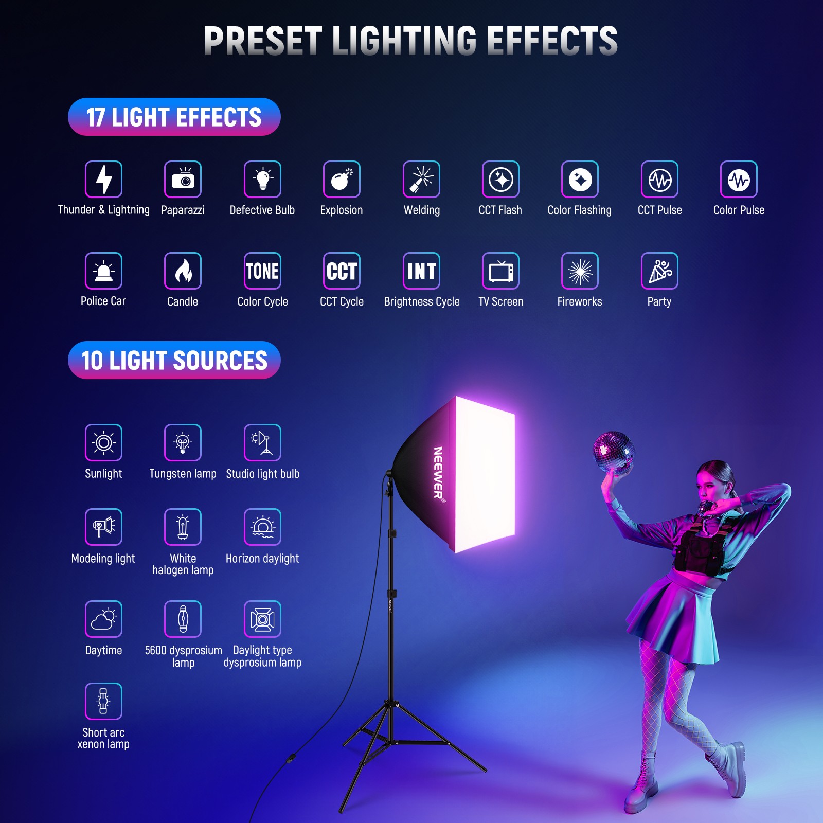 NEEWER NK800D RGB Softbox Kit - 2x26W, CRI93+, App Control