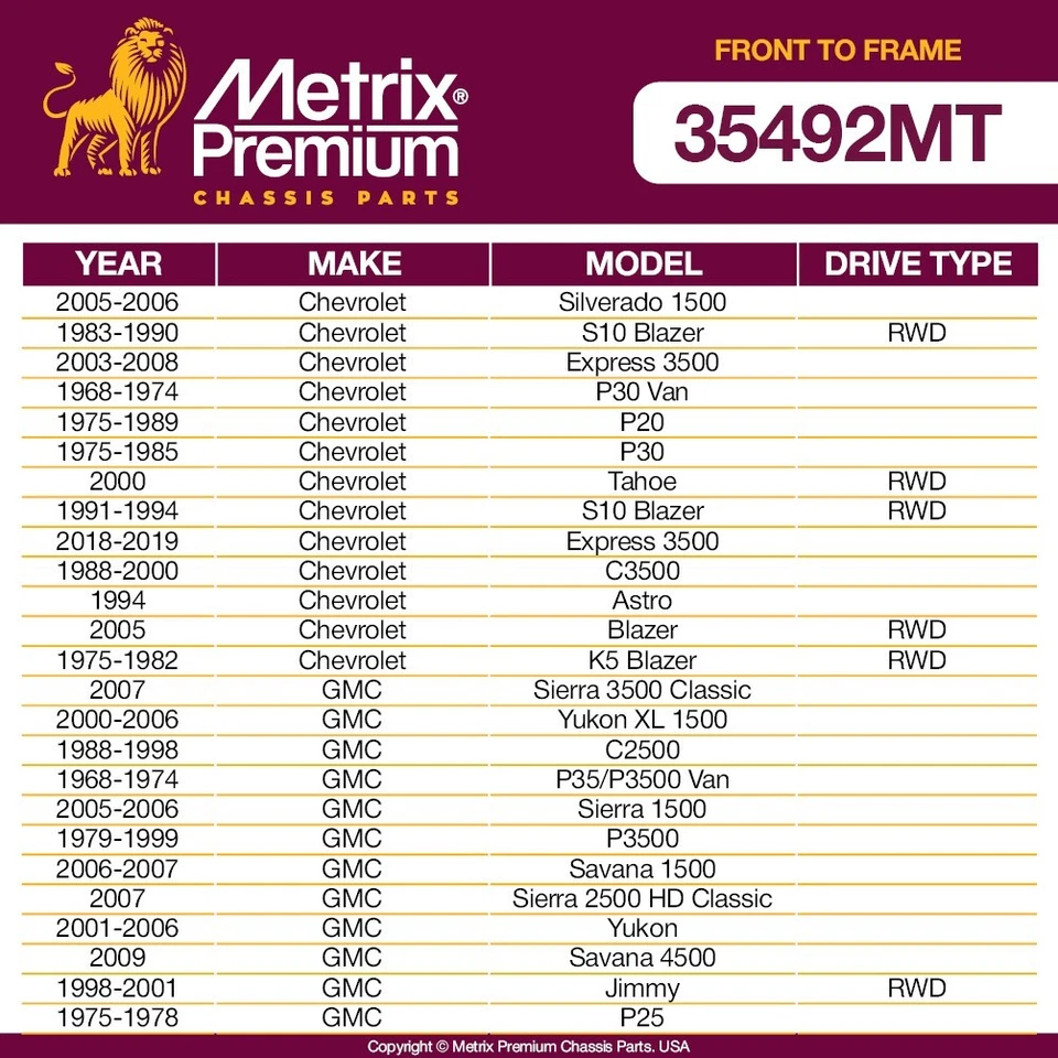 Kit de buje de barra estabilizadora delantera para Cadillac Escalade GMC Chevrolet modelos K6439 Foto 4 de 4