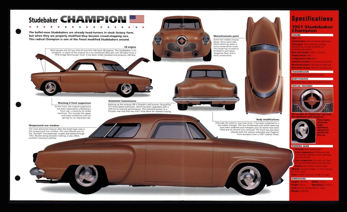 Studebaker Champion (USA 1947-1952) Spec Sheet 1998 HOT CARS Hot