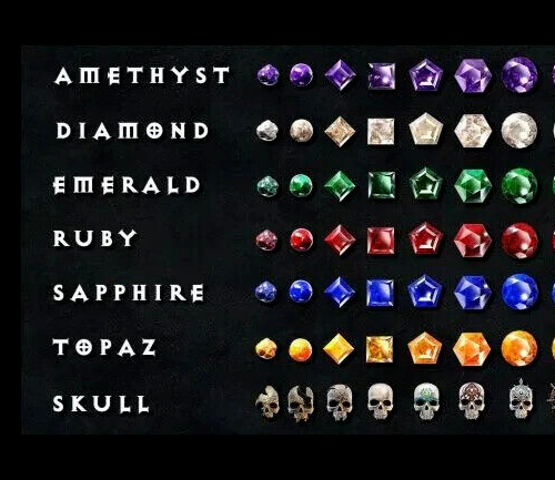 DIABLO 4 Nuevo ✨Selecciona UNA GRAN GEMA✨PC PS5 PS4 XBOX ✨Ruby Topaz Sapphire Skull ✨