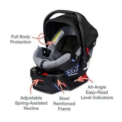 Britax B-Lively & B-Safe Gen2 Travel System - Cobblestone - SafeWash Fabric  | eBay