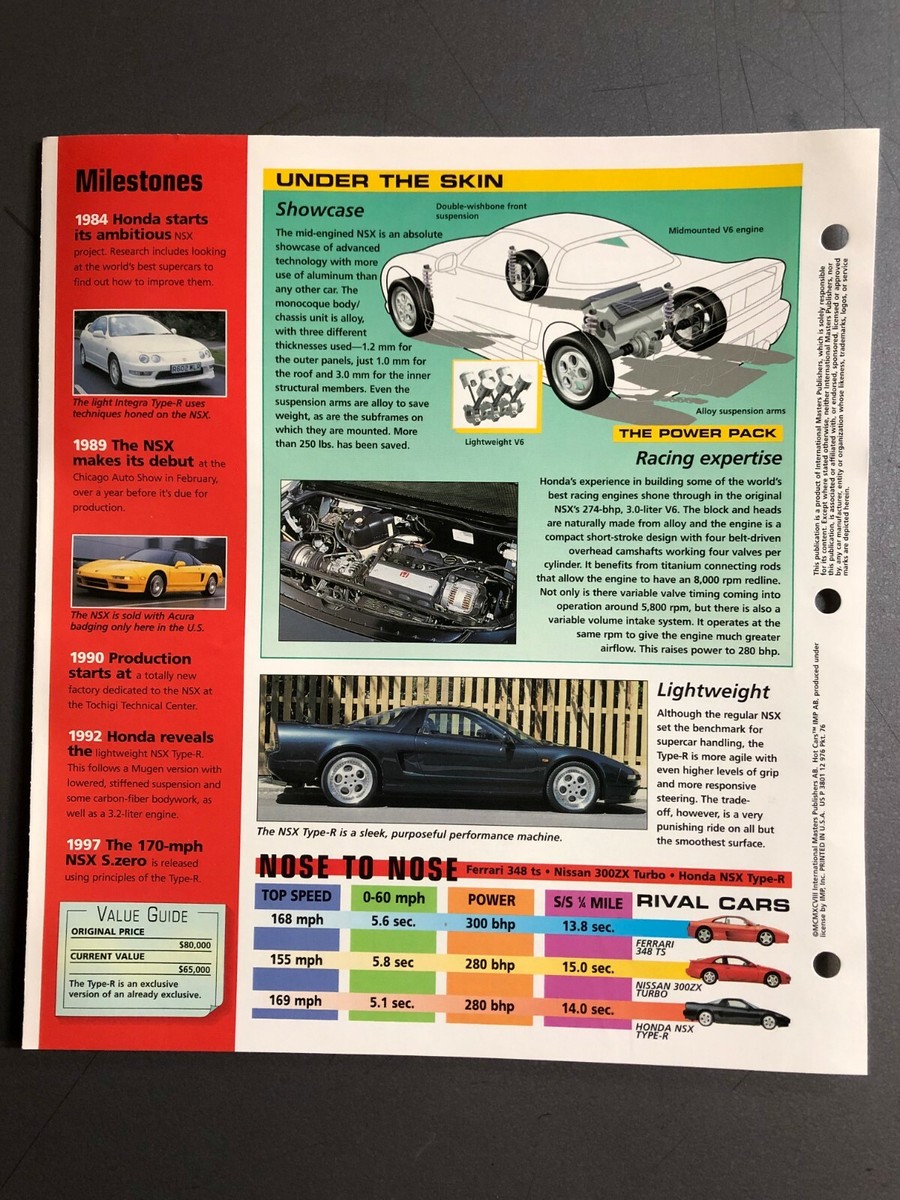 1992-1994 Honda NSX Type-R Coupe IMP 