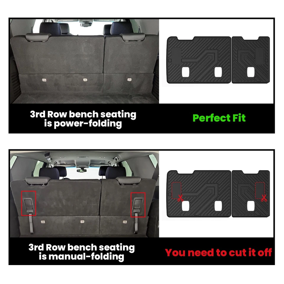 LASFIT Floor Mats for Chevrolet Suburban / GMC Yukon XL 2015-2020 Cargo Liner Foto 3 de 4