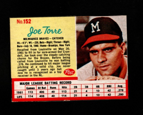7179* 1962 Post # 152 Joe Torre Vg-Ex | eBay