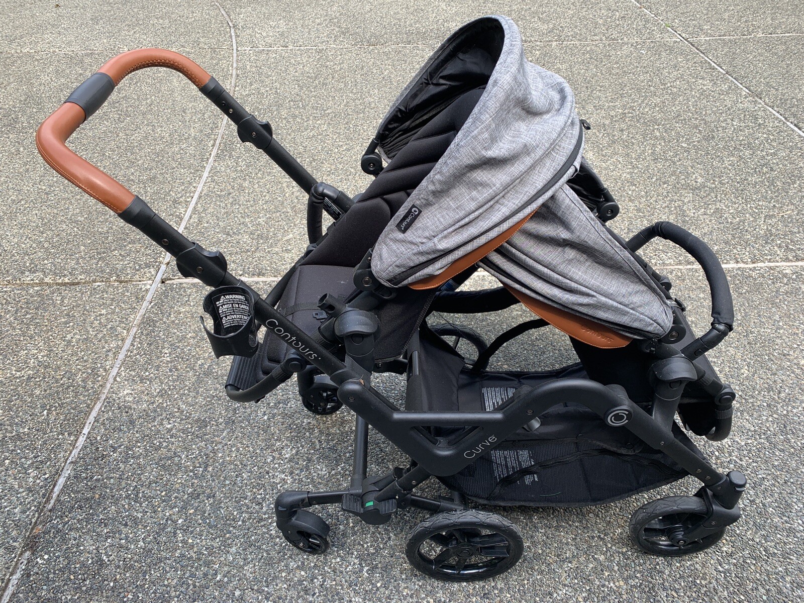 contours curve double