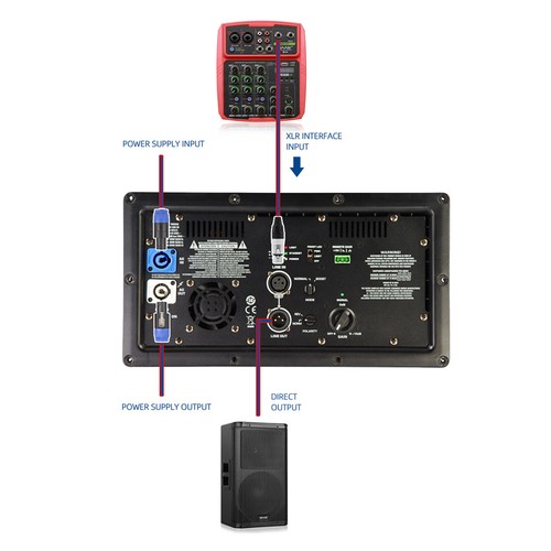 1000W Power Class D Power Speaker Amplifier Board for Stage Active Speaker - Picture 6 of 9