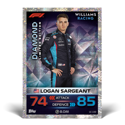 F1 TURBO ATTAX 2023 LIMITED EDITION-RARE-TOPPS CARDS FORMULA 1 2023 | eBay