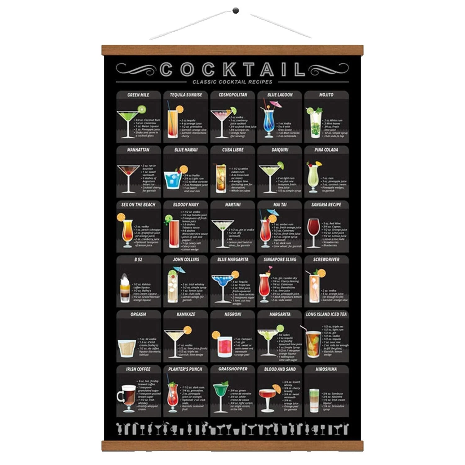 Cocktail Home Décor Posters