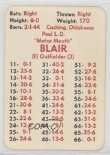 1973 APBA Baseball 1972 Season Paul Blair 0n2