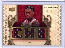 Dennis Rodman Cards and Memorabilia Guide 15