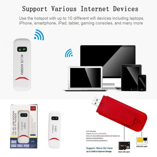 Entsperrte 3/4G LTE Modem Wireless Router USB Dongle Mobile Breitband BEST P6D4 - Picture 10 of 12