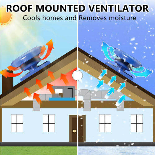 Roof Exhaust Fan Roof Extractor Fan Ventilator Ventilation For Attic Greenhouse - Picture 4 of 23