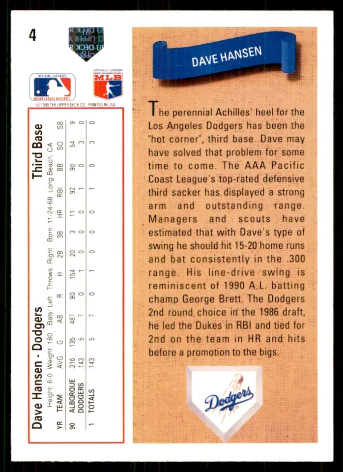 1991 Upper Deck Dave Hansen Baseball Cards #4 - Image 2 of 2