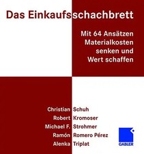 Das Einkaufsschachbrett ZUSTAND SEHR GUT