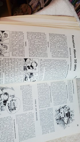 Radio Amatorskie VHF Manual 1972 American Radio Relay League Book DARMOWA WYSYŁKA - Zdjęcie 9 z 13