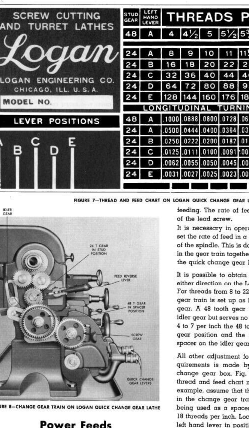 PIAGGIO VESPA PX 125 150 200 Catalogo Parti Ricambio Brochure Depliant - Foto 11