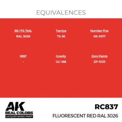 AK Interactive RC837 - Fluorescent Red RAL 3026 17 ml | eBay