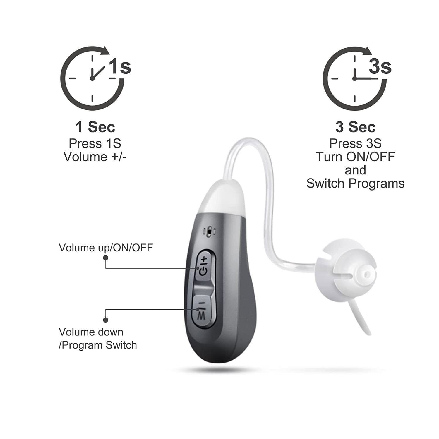 JINGHAO Digital Hearing Amplifier Noise Reduction,Charging Case,Chargeable