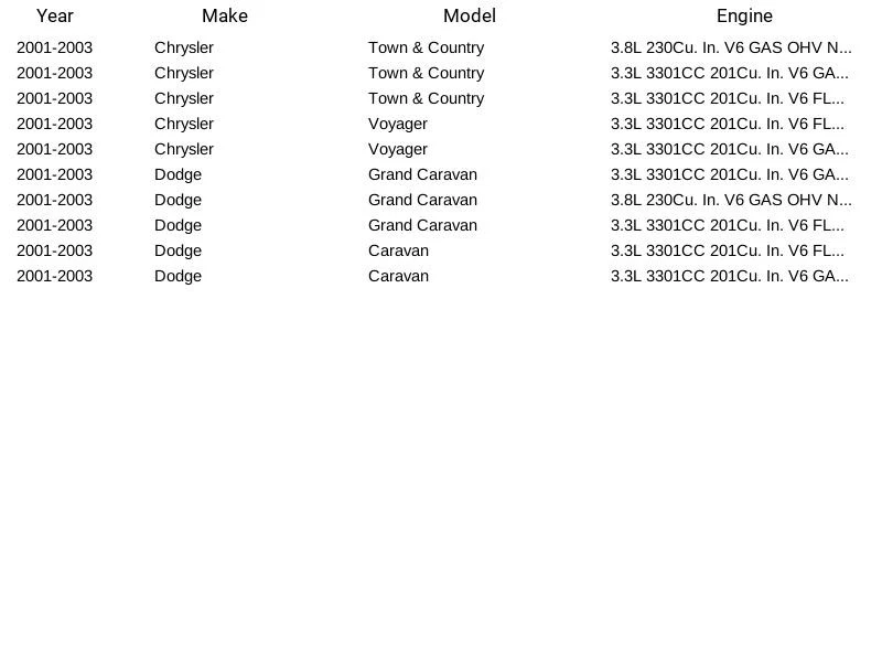 Sensor de oxígeno Bosch 13709 para Chrysler Dodge Caravan Grand Caravan 2001-2003 Foto 3 de 3