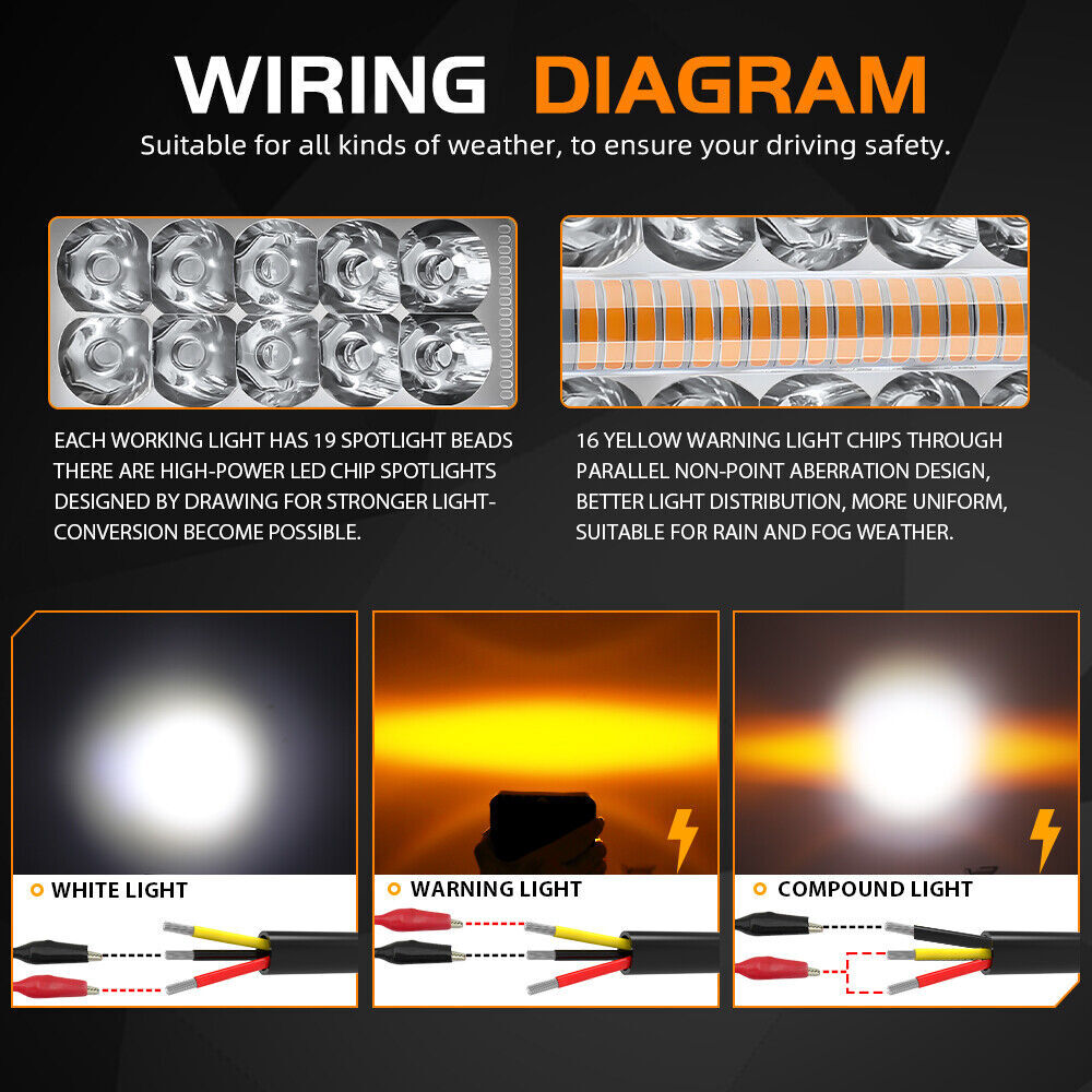 2 x 4 inch 35 LED upper cab & Boom Work Flood Light Fit for Excavator 160LC ZX