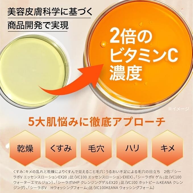 momopapa38さま　3個VC100 HOT PEEL CLEANSING momopapa38さま 3個VC100 HOT PEEL CLEANSING Dr. Ci: Labo
