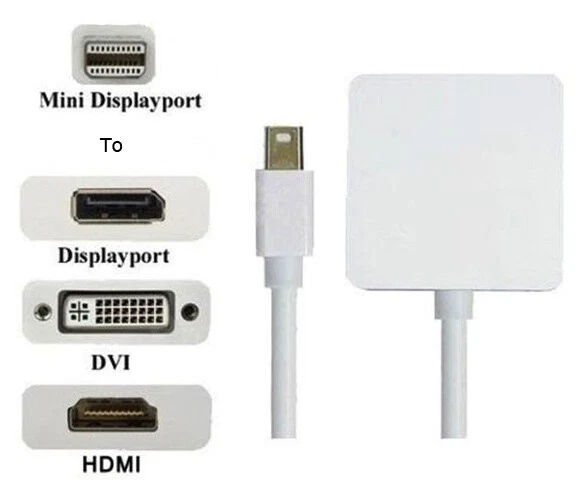 0.2M Mini Displayport pour Affichage Port, HDMI & DVI Adaptateur