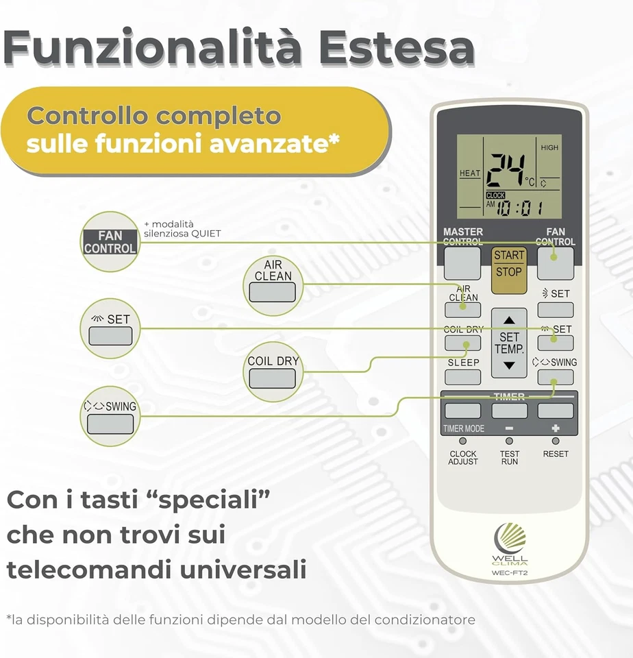 Telecomando Universale per Condizionatori Fujitsu - General, Pompa Di Calore, In - Immagine 4 di 4