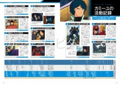 Kamille Bidan Profile X Pia Mobile Suit Z Gundam Memorial Anime