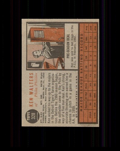 1962 TOPPS BASEBALL CARDS #151 - #522 Complete Your Set - You Pick - Picture 189 of 401