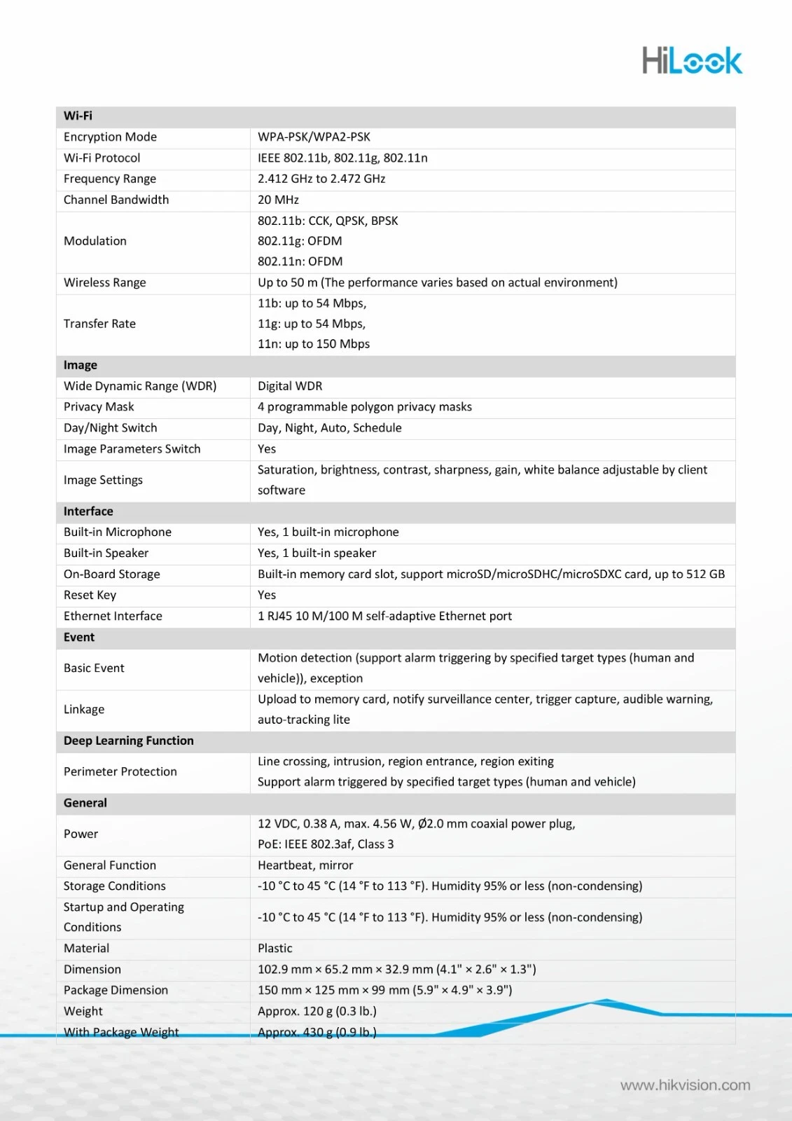 Hikvision HiLook 4MP Wi-Fi Cube IP Camera AcuSense 2-Way Audio Night Vision - Picture 7 of 11