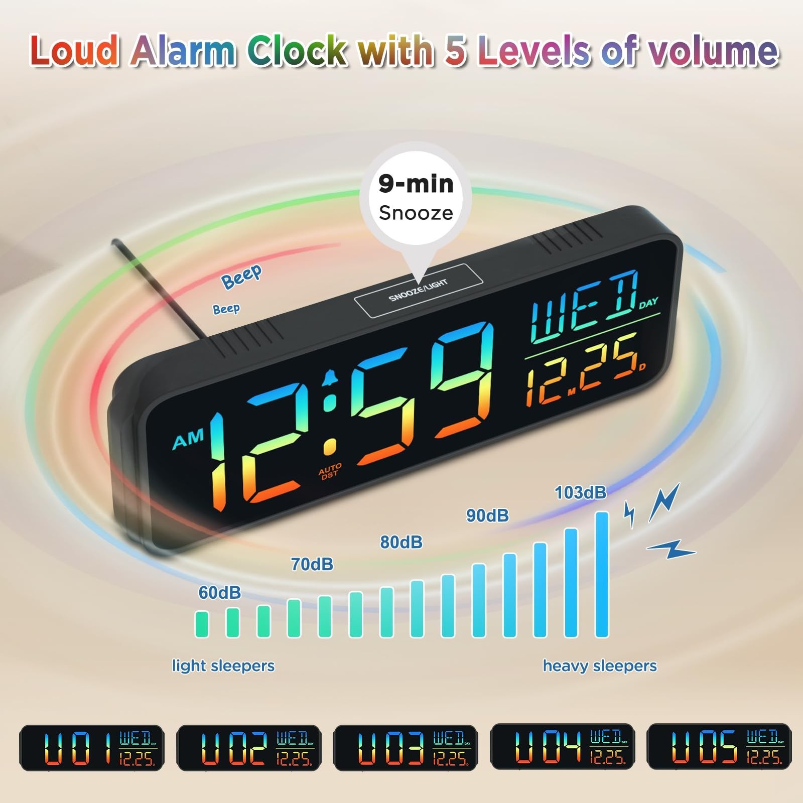 Peakeep Digital Alarm Clock for Bedrooms, Date Day of Week Large Display Numb...